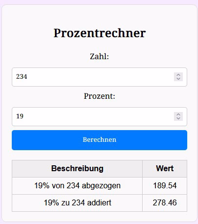 Online Prozentrechner 2025 – Schnell, Genau & 100 % Kostenlos